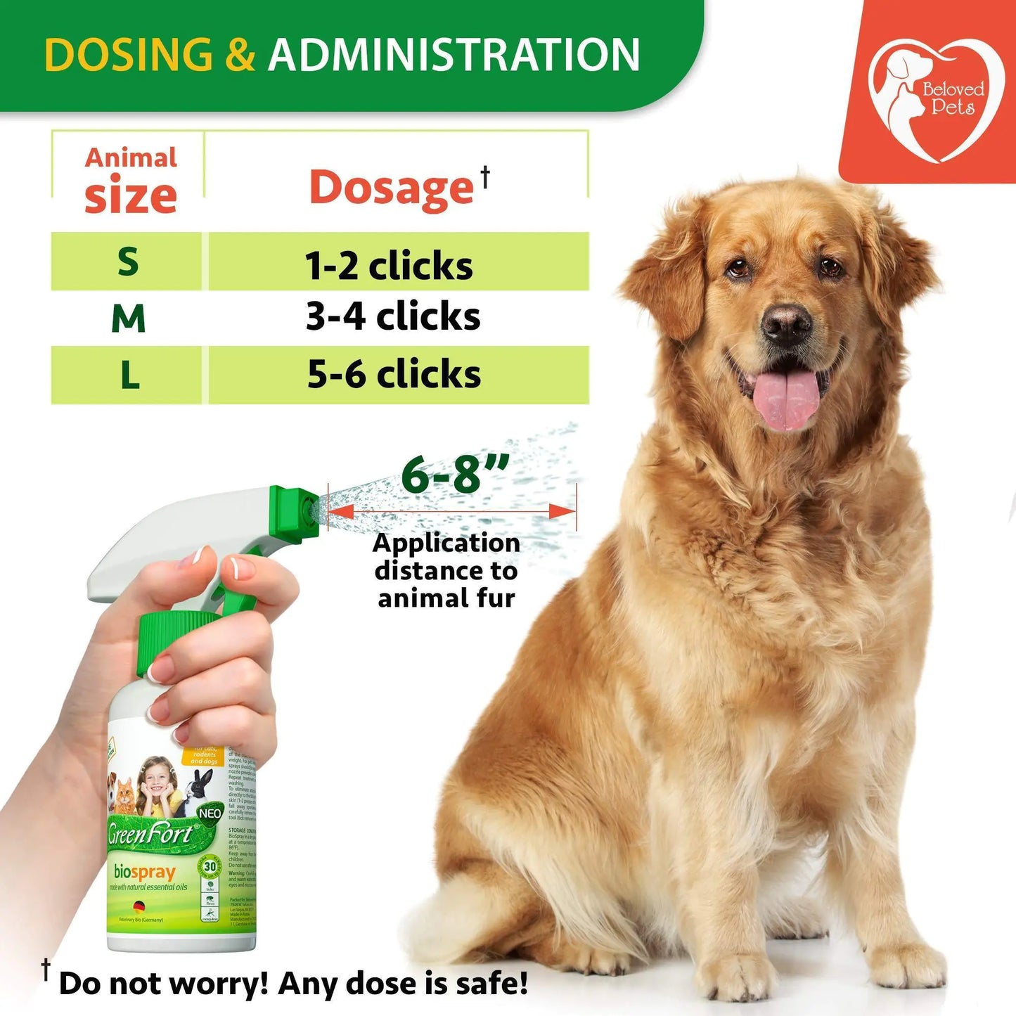 🐾 Spray Natural Antipulgas y Garrapatas – Para Perros, Gatos, Hurones y Hogar